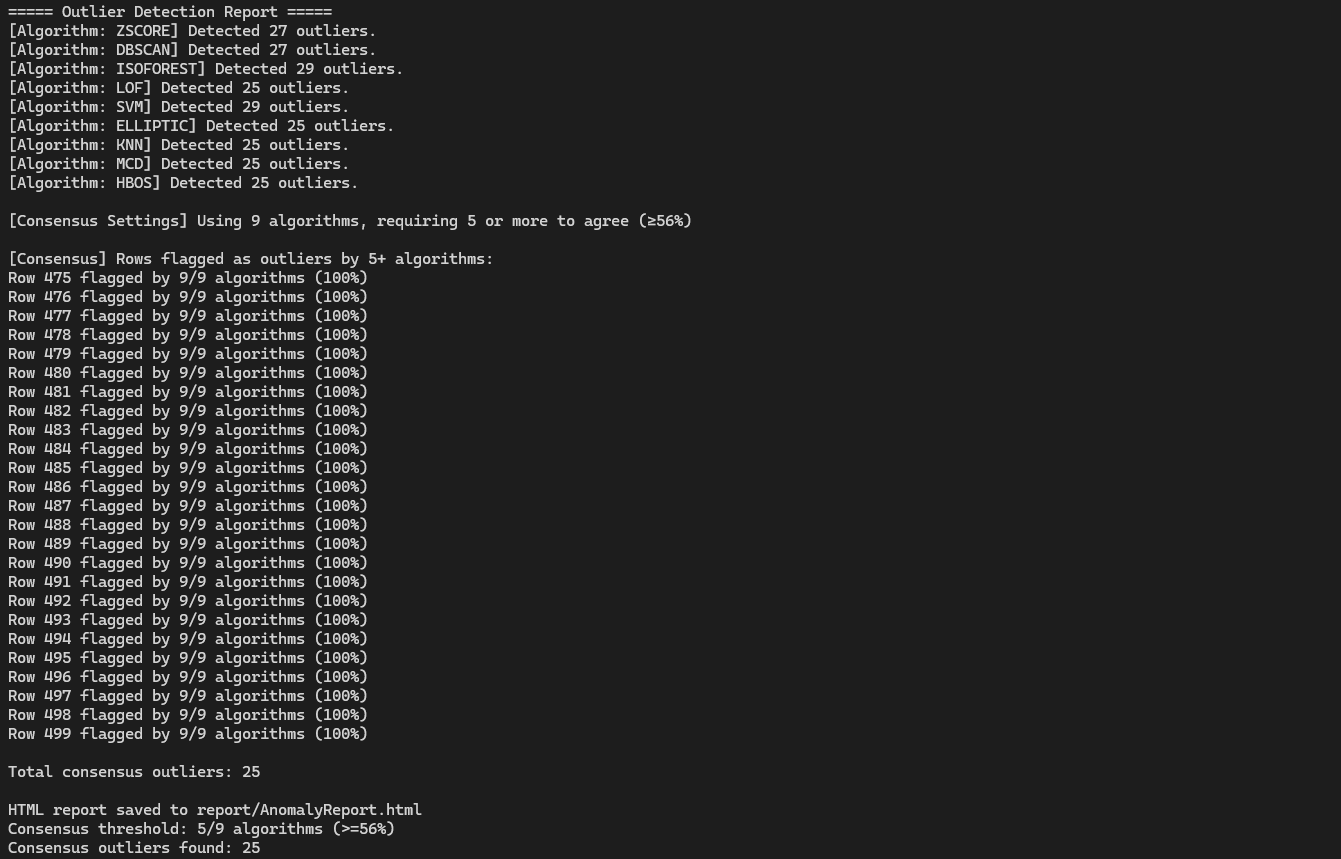 AnomalyViz screenshot 4