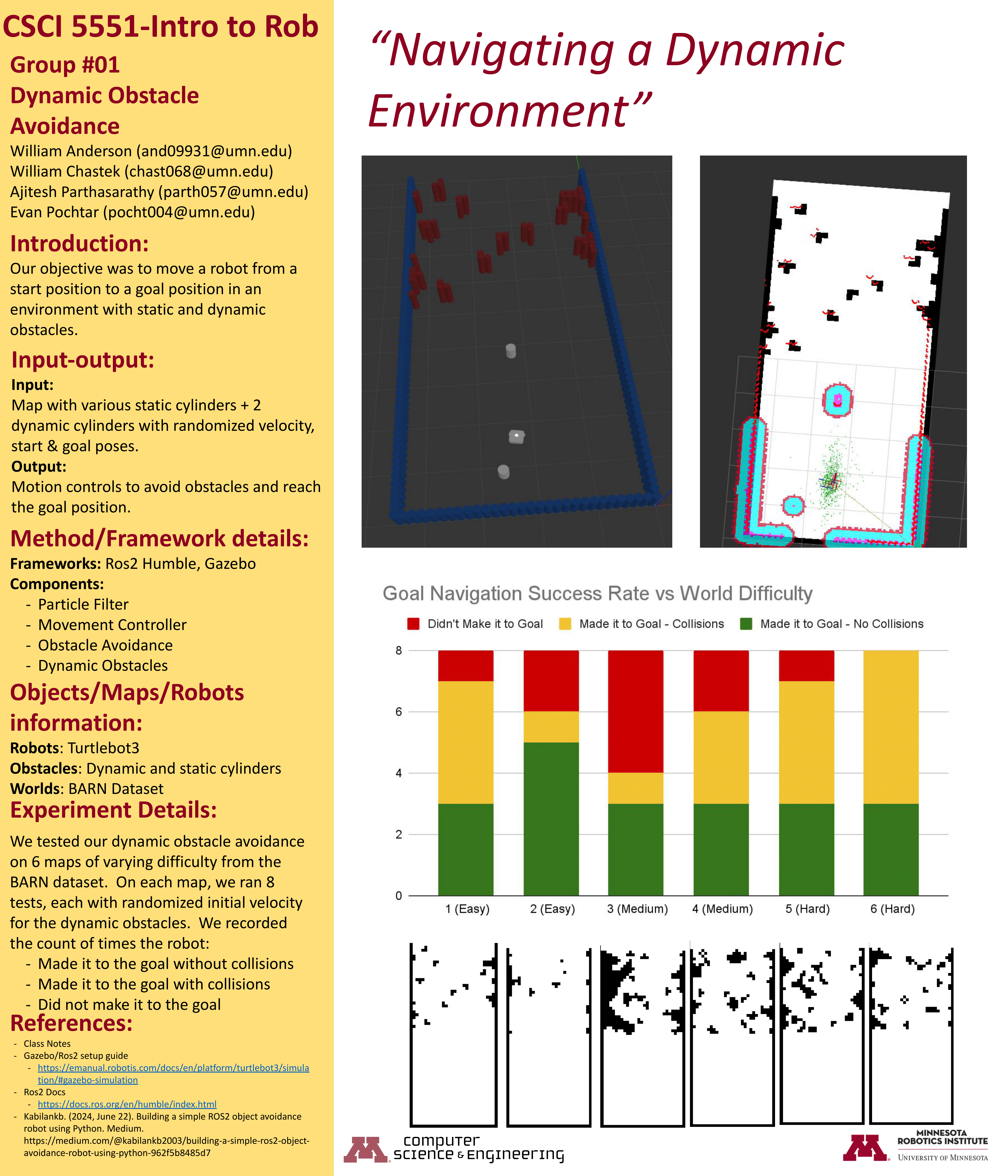Age Investigation Poster